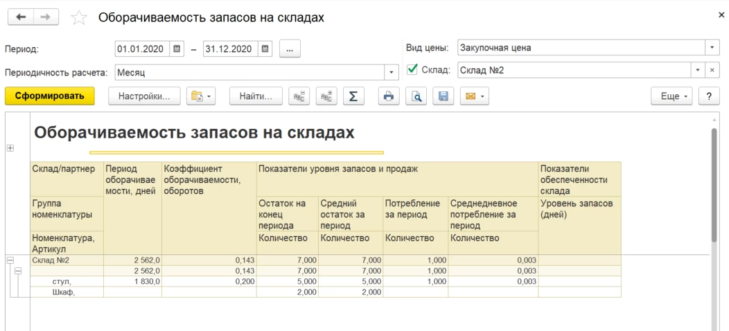 оборачиваемость запасов на складах в 1с.png оборачиваемость запасов на складах в 1с.png