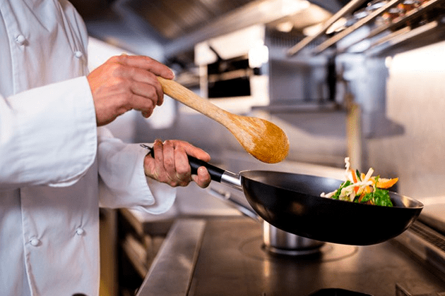 Учет сотрудников в iiko: регистрация новых сотрудников в программе Учет сотрудников в iiko: регистрация новых сотрудников в программе