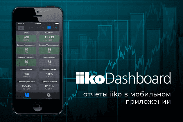 iikoDashboard - отчеты iiko в мобильном приложении iikoDashboard - отчеты iiko в мобильном приложении