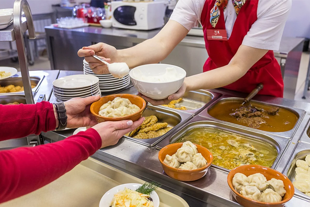 Как настроить питание сотрудников в iiko Как настроить питание сотрудников в iiko