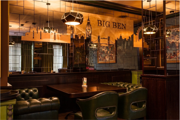 Открытие нового ресторана BIG BEN в Сочи Открытие нового ресторана BIG BEN в Сочи