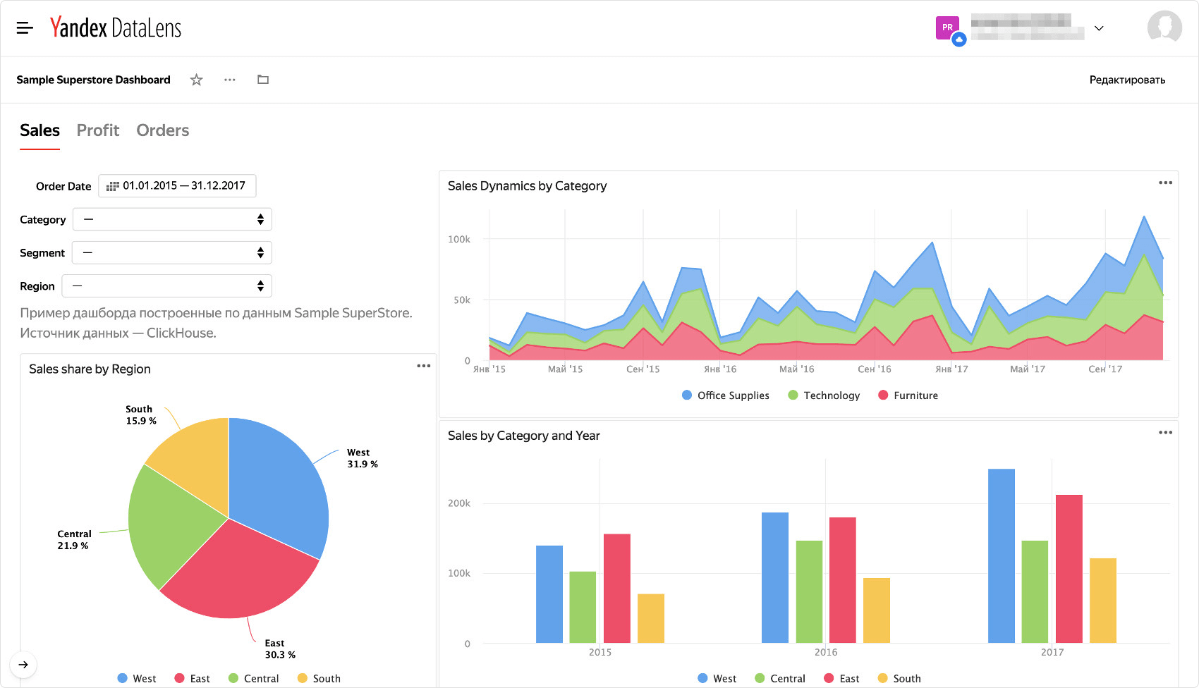 Даталенс. DATALENS дашборды. Яндекс дашборд. Дашборд с метриками. Yandex DATALENS.