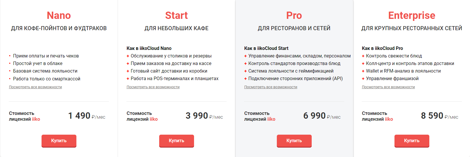 iiko тарифы.png iiko тарифы.png